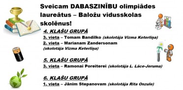 Dabaszinību olimpiāde 4., 5. un 6. klasēm